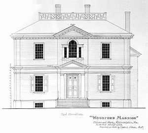 Woodford Mansion